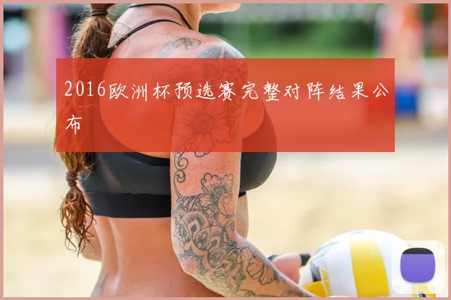 2016欧洲杯预选赛完整对阵结果公布